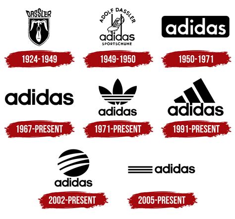 adidas logo original|adidas old logo vs new.